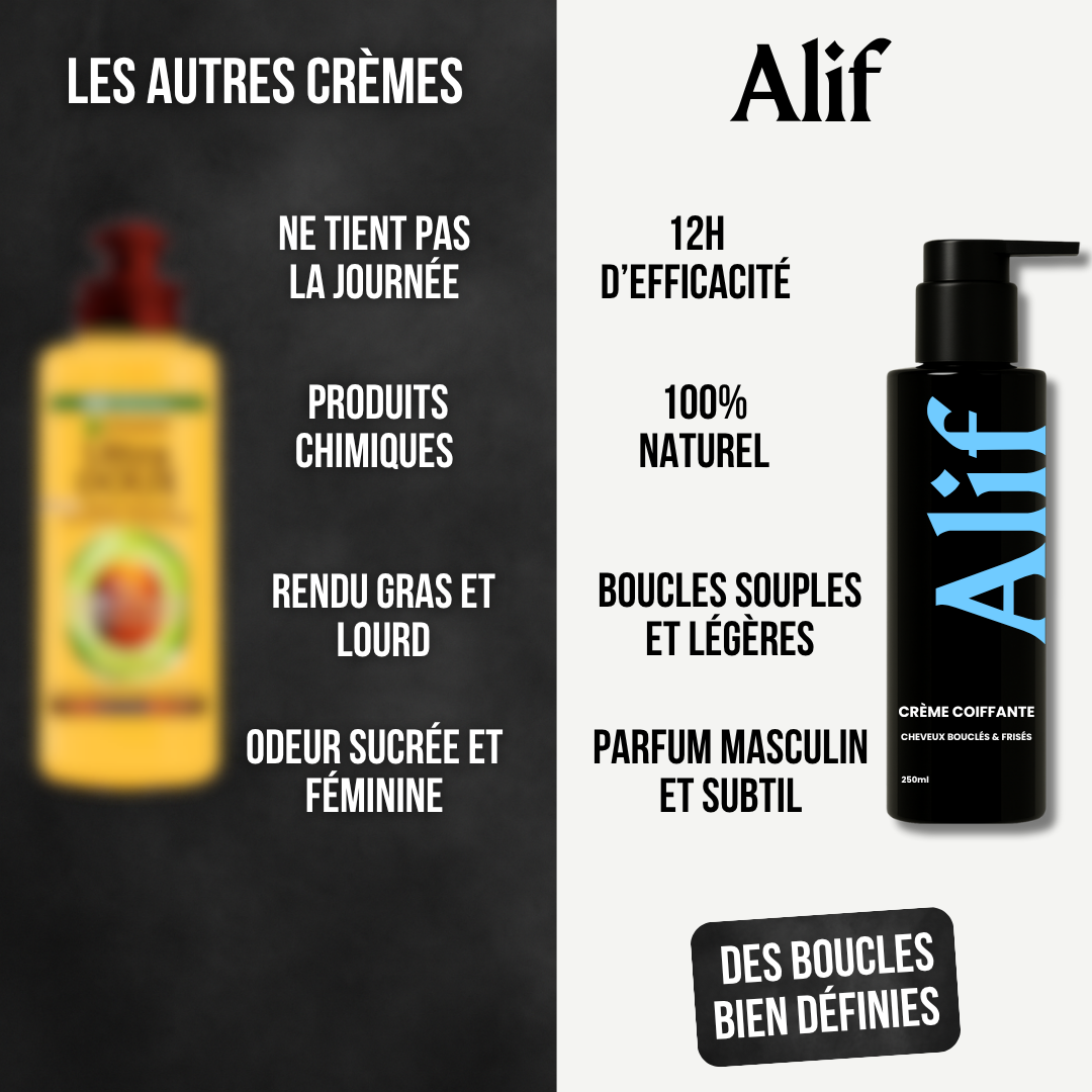 Crème coiffante Boucles parfaites